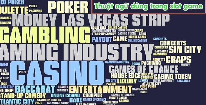 những thuật ngữ slot game từ A-Z